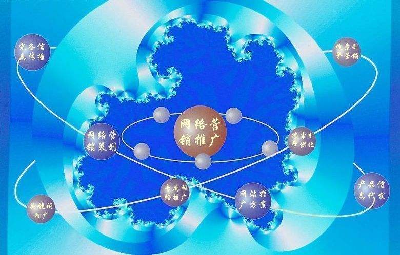 富拉尔基新媒体运营企业需要掌握的网络推广技巧有哪些